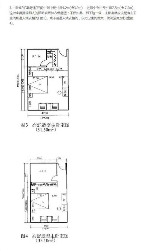 臥室尺寸|16種住宅房間的合理尺寸（非常全面），值得收藏！